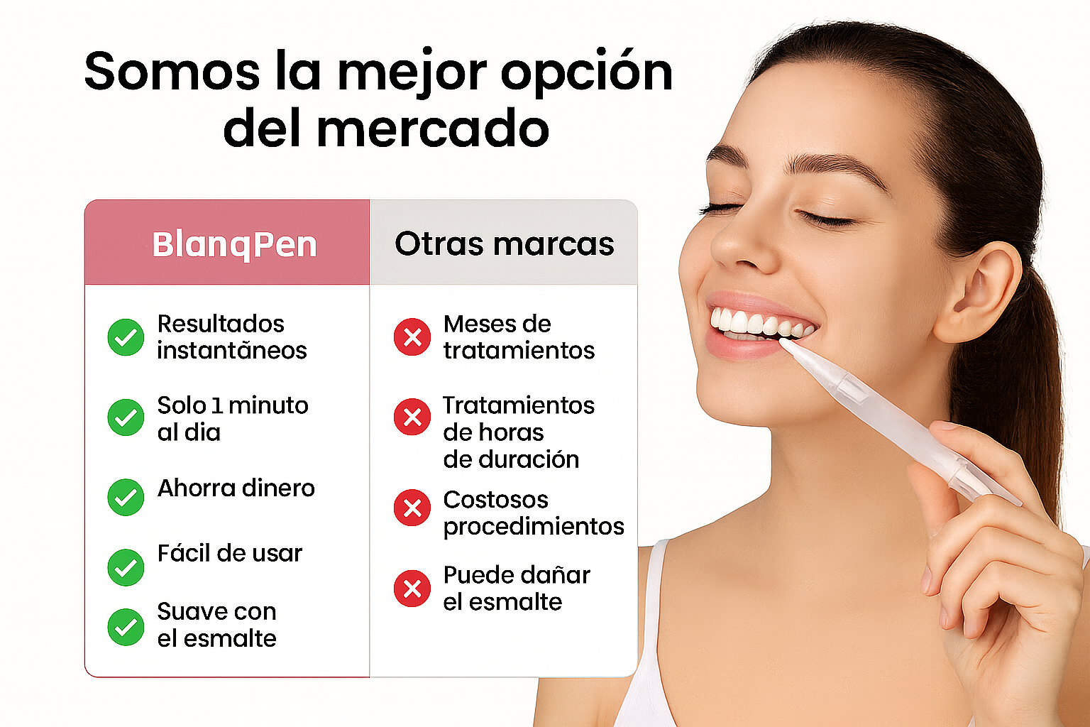 Encabezado